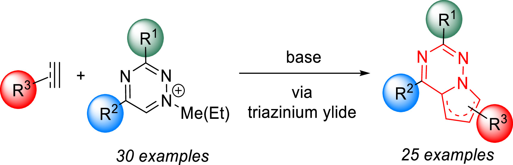 New paper in ACS Omega